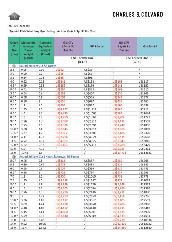 Công Ty TNHH Panda House