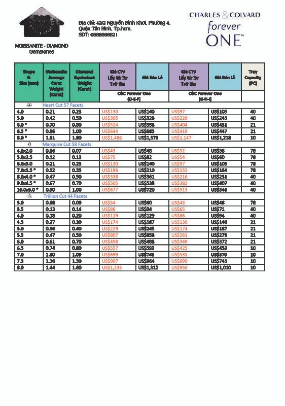 Công Ty TNHH Panda House