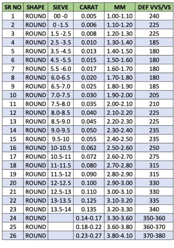 Công Ty TNHH Panda House
