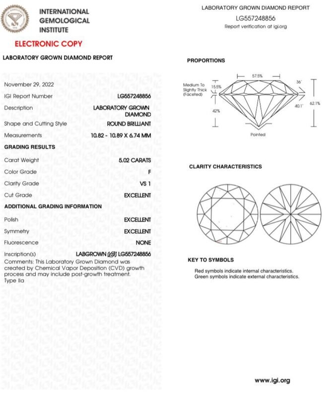 Công Ty TNHH Panda House