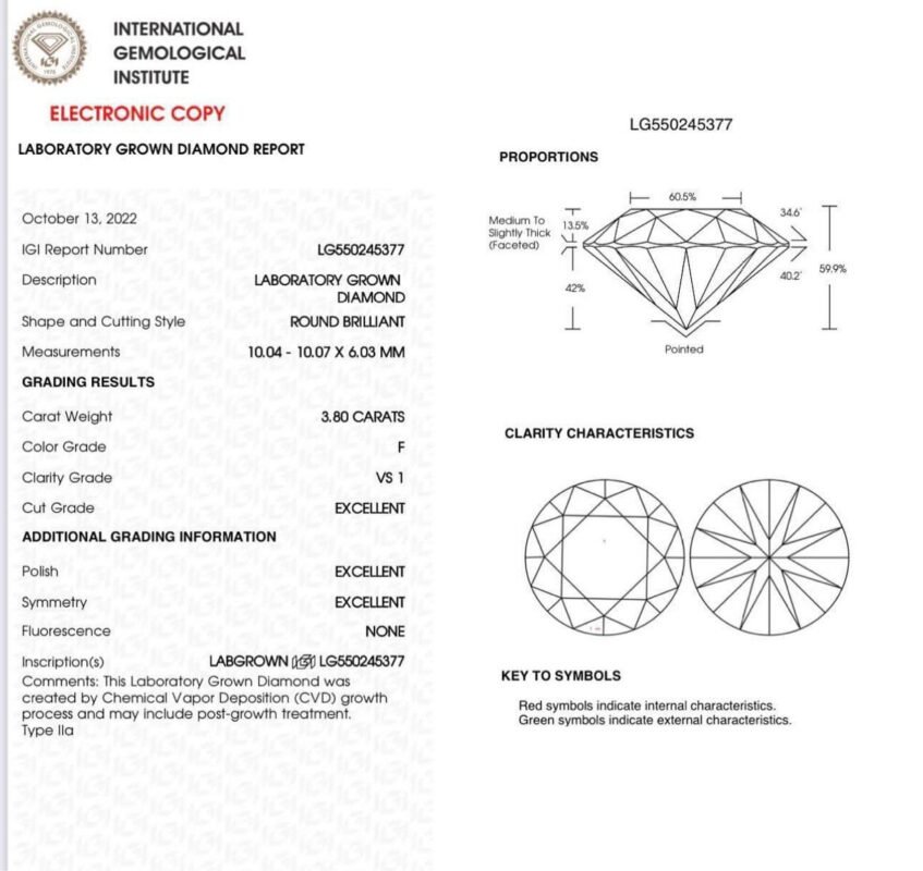 Công Ty TNHH Panda House