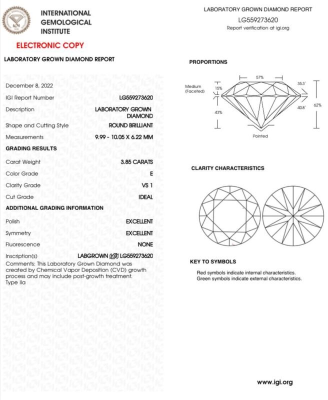 Công Ty TNHH Panda House