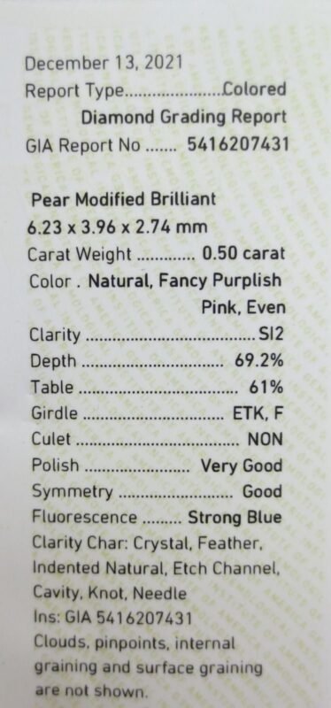 Công Ty TNHH Panda House