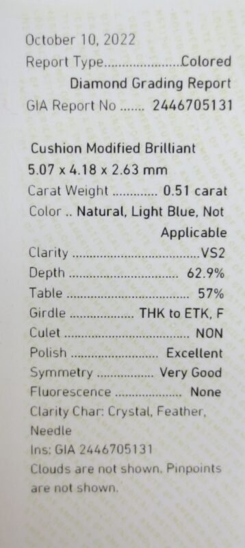 Công Ty TNHH Panda House