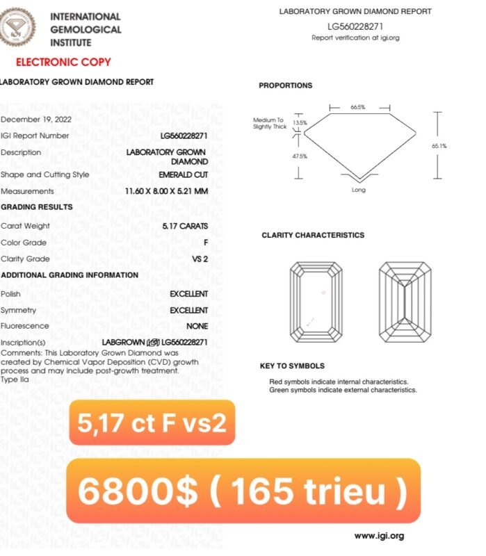 Công Ty TNHH Panda House