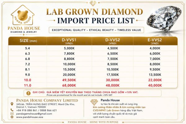 BẢNG GIÁ MỚI 09/2026